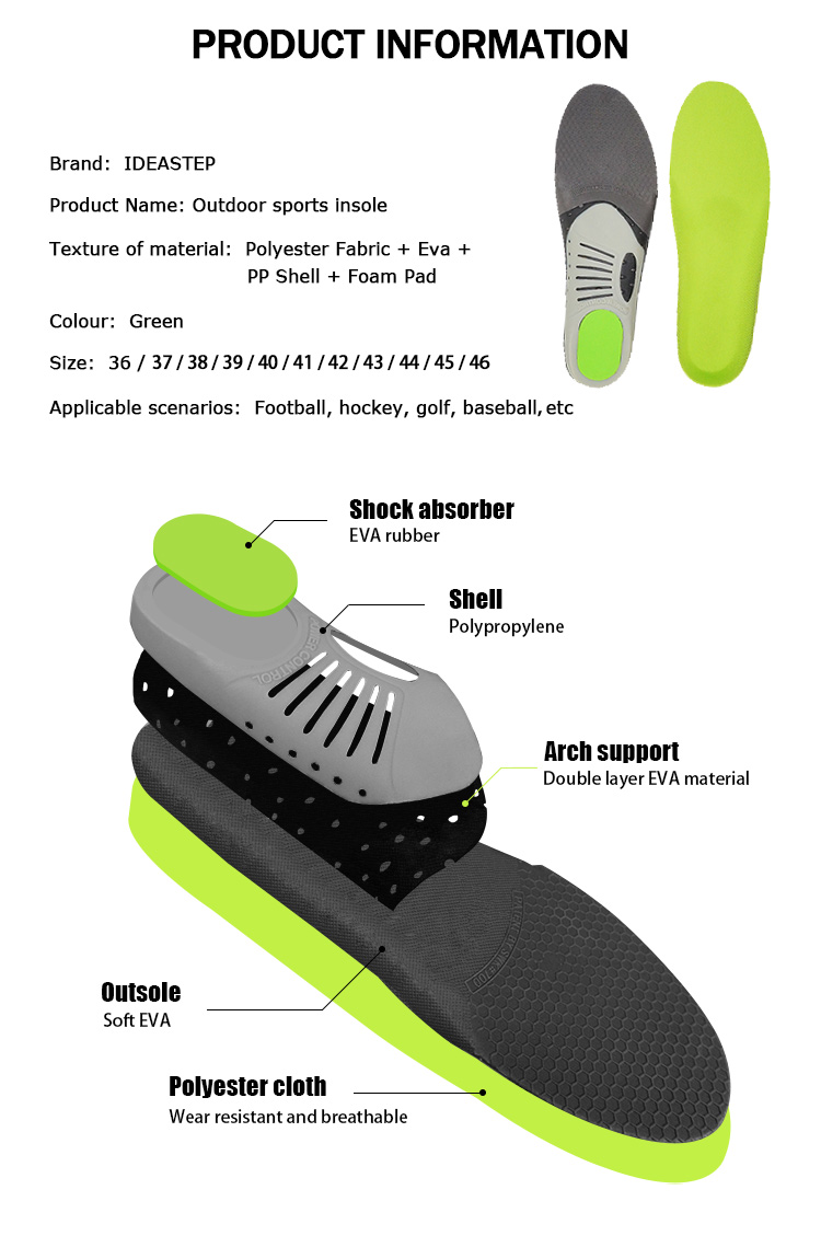 Heel Cushion vs Wholesale Heel Pads: A Taller Solution for High Heels ...